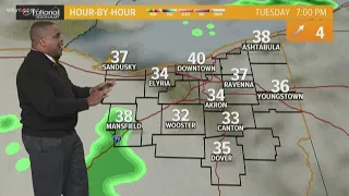 Afternoon weather forecast for Northeast Ohio: November 18, 2019