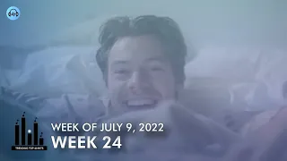 Trending Top 40 Hits - July 9, 2022 (Week 24)