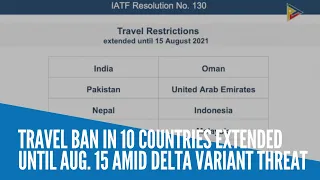 Travel ban in 10 countries extended until Aug  15 amid Delta variant threat