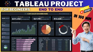 Tableau Project | Data Analyst Portfolio Project | Start to End | For Beginners | #tableau