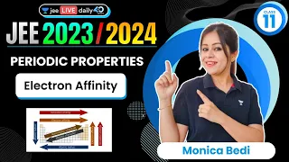 Periodic Properties L4 | Electron Affinity | #jee2024 #jee2025 #jeechemistry #monicabedi