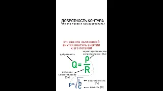 Добротность контура: что это такое и как рассчитать?