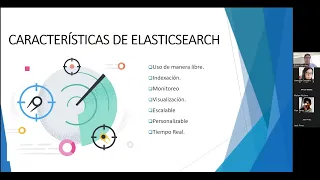 TSDS Jornada Tecnológica Diciembre 2023-B