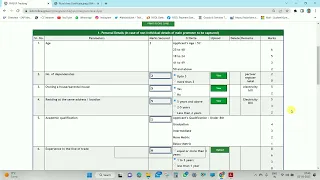 required documents for PMEGP Loan, HOW TO FILL PMEGP SCORE CARD , PMEGP SCORE CARD FORM KAISE BHARE