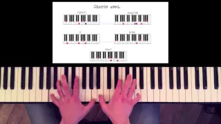 How to play: Skinny love - Birdy. Original Piano lesson. Tutorial by Piano Couture.