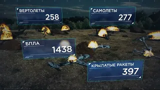 252 день войны: статистика потерь россиян в Украине