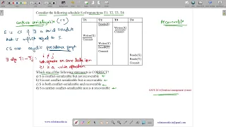 GATE 2014 SET-2 | DBMS | TRANSACTION MANAGE | GATE TEST SERIES | SOLUTIONS ADDA | EXPLAINED BY VIVEK