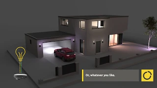 maveo for your home | use it your way in one minute