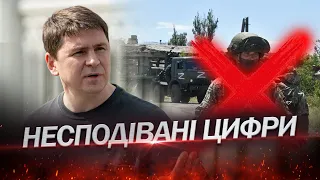 Може бути ЗНАЧНО більше / ПОДОЛЯК про реальні ВТРАТИ ворога