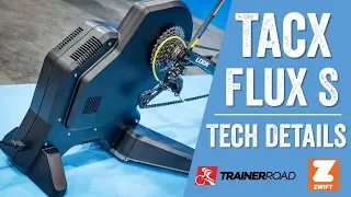 Quick Look: Tacx Flux S Trainer