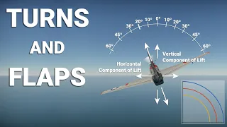 Aircraft Turn Performance and Flaps