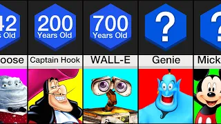 Comparison: Oldest Disney Characters