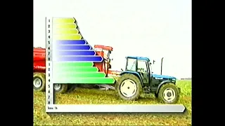 Newholland 40 Series Promotional Video
