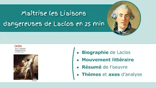 Les Liaisons dangereuses de Laclos en 25min - pour cartonner à l'ORAL ! 🎓