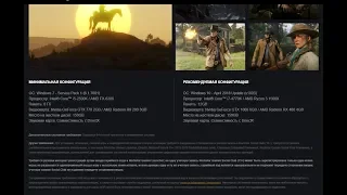 Официальные системные требования RDR 2 на ПК