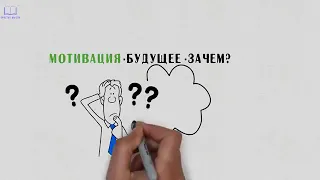 Одной мотивации недостаточно.Три компонента успеха.Как замотивировать себя на успех.