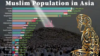Muslim Population Growth in Asia 1950 - 2050 | Islam in Asian Countries
