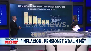 Alarm SOS për pensionet! Nuk dalin më për të jetuar, të rriten patjeter..