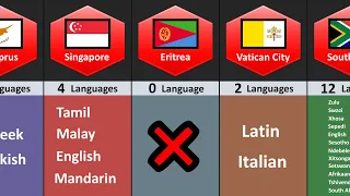 How Many Languages of Different Countries