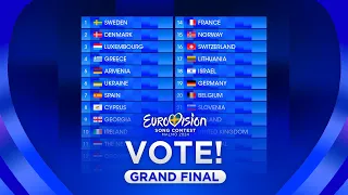 Eurovision 2024: OUR GRAND FINAL (RECAP)