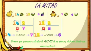Mitad, Tercio y Cuarto. Matecitos.com