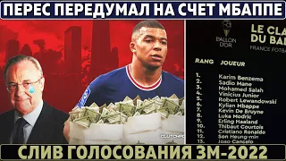 ПЕРЕС ПЕРЕДУМАЛ на счёт МБАППЕ ● КРООС уходит из РЕАЛА ● БАРСА убирает ВЕТЕРАНОВ ради МЕССИ