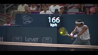 Official Top 8 Fastest Backhands Ever :