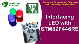 Interfacing LED with STM32F446RE using CMSIS file