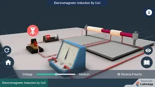 Electromagnetic Induction: by Coil