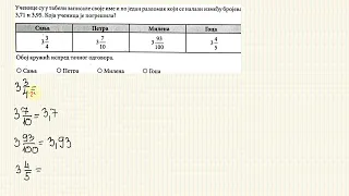 Zadatak broj 173. ( Zbirka zadataka iz matematike za završni ispit )