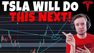 TSLA Stock - Major Inflection Point!!