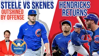 Chicago Cubs News | Is Hendricks Ready For Bounce Back at PNC?