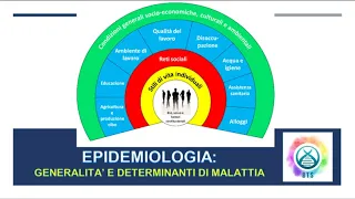 EPIDEMIOLOGIA 1° PARTE : GENERALITA' E DETERMINANTI DI MALATTIA