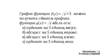 Вариант 9, № 2. Сдвиг графика функции y=f(x) вдоль оси абсцисс влево. Пример 1