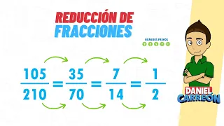 REDUCCION DE FRACCIONES Super facil - Para principiantes