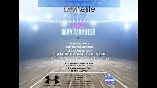 Germantown Lady Panthers vs FBC DMV United 14U Game- 2024 DMV Elite X Team Thrill May Mayhem Day 2