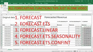 How to Forecast the future values using Excel  make predictions easily using excel