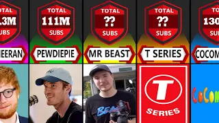 Comparison: Most Subscribed YouTube Channels 2022 | comparison fun | data is beautifull