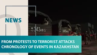From protests to terrorist attacks  Chronology of events in Kazakhstan. Qazaq TV
