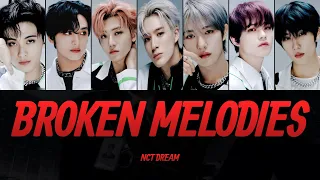 NCT DREAM 엔시티 드림 'Broken Melodies' Lyrics Video | KPOPWorld Music