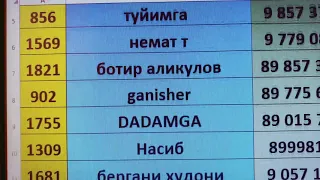 Ютганлар спискаси 8915-061-82-87