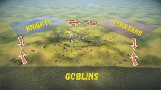 Battle Of 3 Armies: Goblins - Knights - Spartans - UEBS 2
