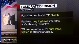 The Markets in 3 Minutes: Fed Fallout, BOE Decision