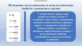 Закономерности изменения свойств атомов химических элементов и их соединений