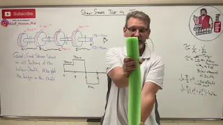 Mechanics of Materials: Lesson 23 - Shear Stress Due to Torsion, Polar Moment of Inertia