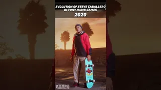 Evolution of Steve Caballero in Tony Hawk Games (1999-2020)