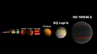 Comparação De Tamanho Dos Exoplanetas