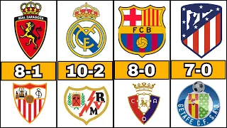 COMPARISON Football data: LALIGA Biggest Wins in History!  #realmadrid #comparison #barcelona