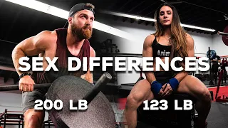 SHOULD MEN AND WOMEN TRAIN THE SAME? | Key Differences In Training (MEN VS WOMEN)
