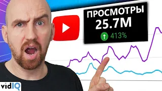 Чит-код рассекречен! Как взломать алгоритм ютуба 2021.